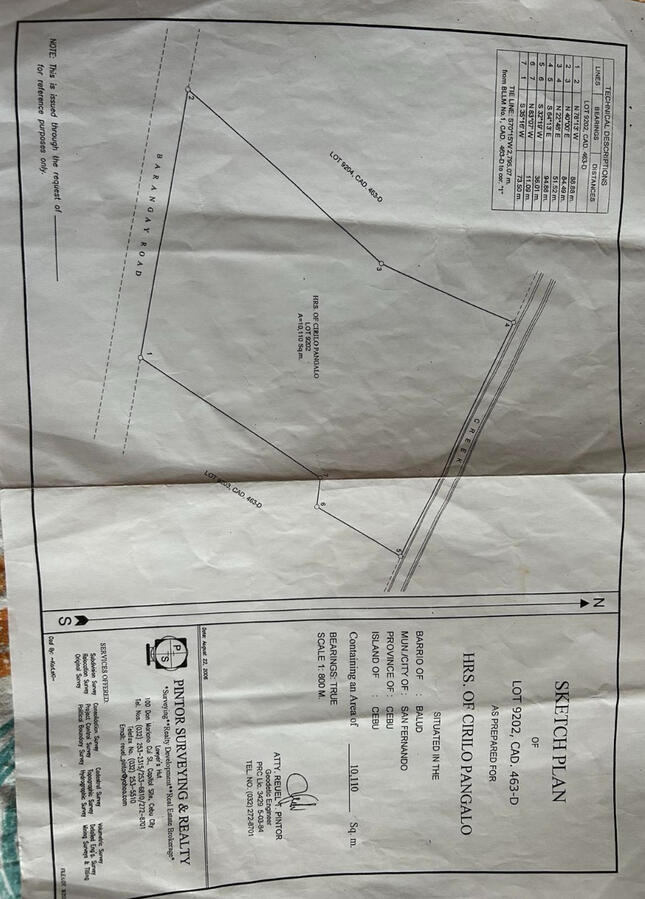Lot plan Lot plan